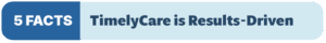 5 Facts TimelyCare is Results-Driven